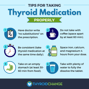 11 Tips On How To Take Your Thyroid Medication Properly – Thyroid